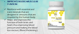 Alphamin Plus Food Supplement