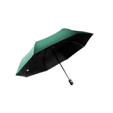 Automatic Umbrella