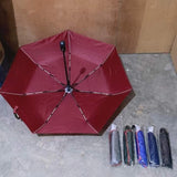 Automatic Umbrella