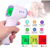 Infrared Forehead Thermometer